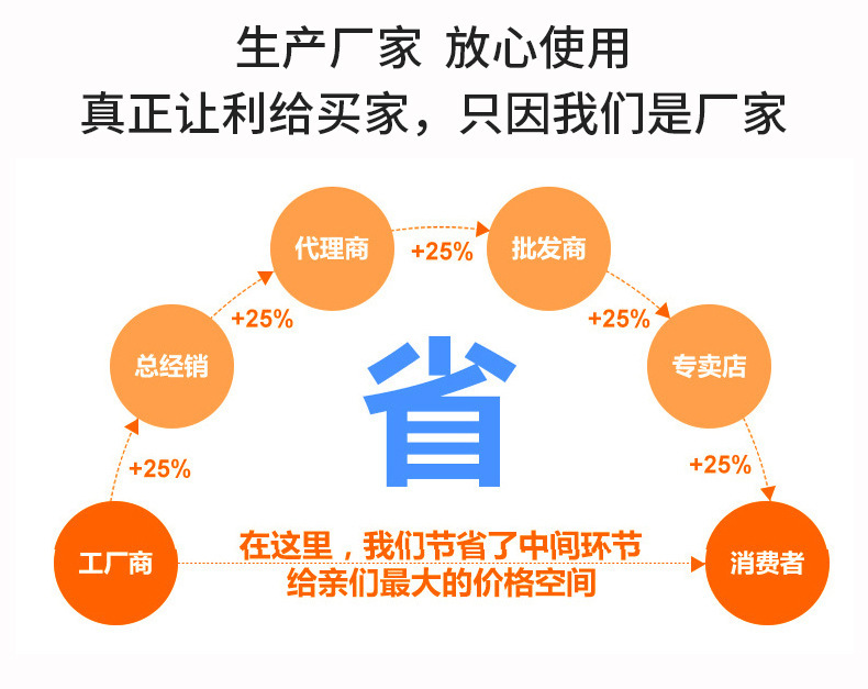 1比1从.png